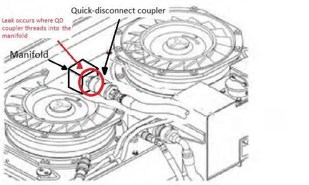  Manifold and quick-disconnect coupling on cooling plenum